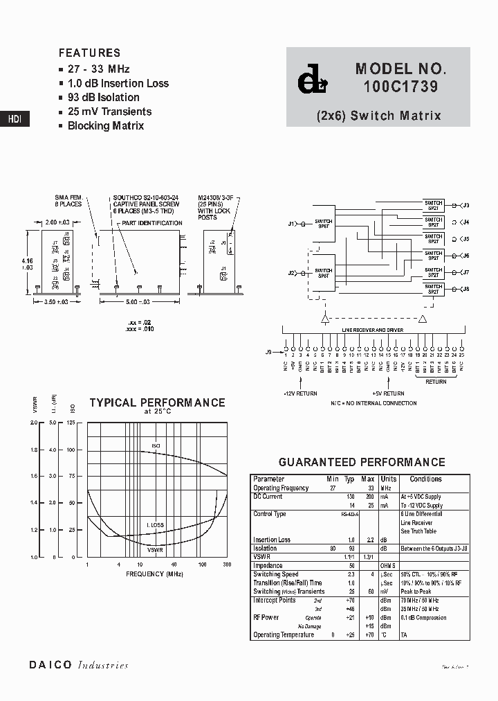 100C1739_1190463.PDF Datasheet