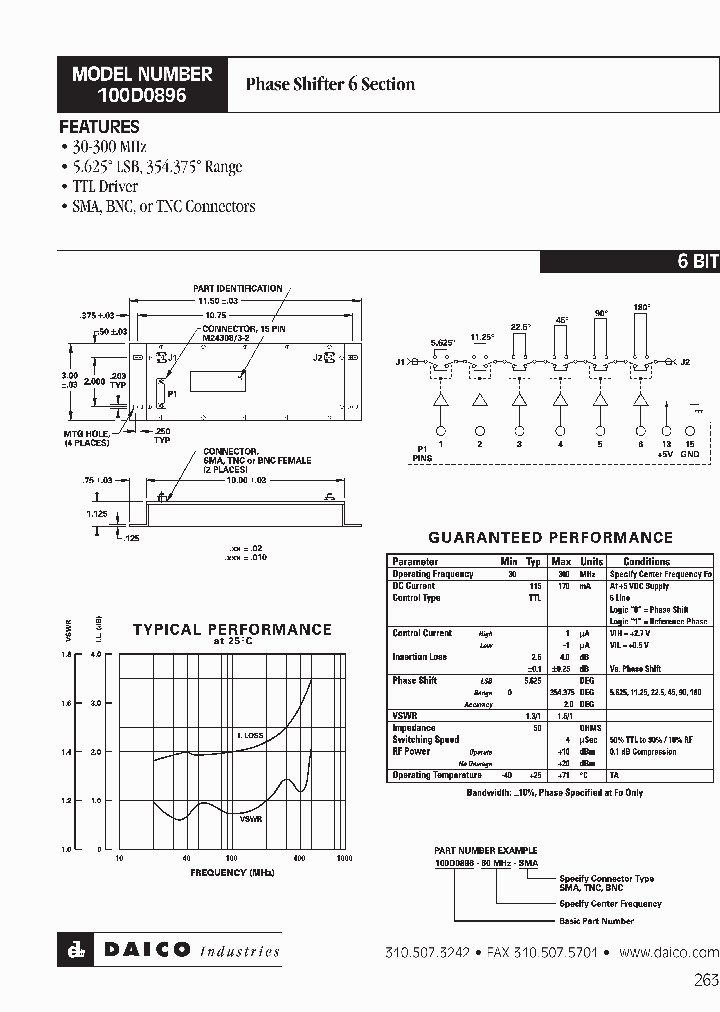 100D0896-60MHZ-TNC_1190470.PDF Datasheet