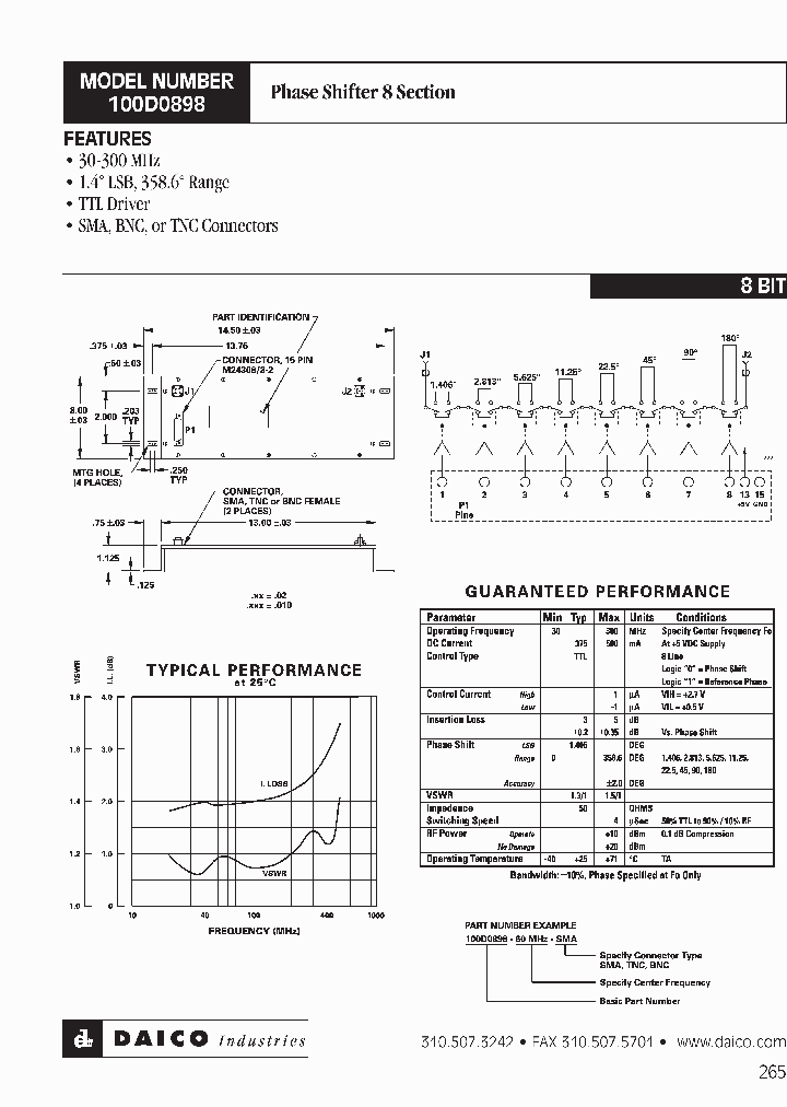 100D0898-60MHZ-TNC_1190471.PDF Datasheet