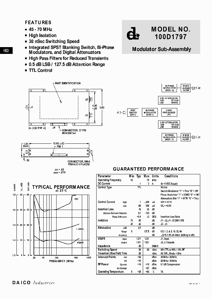 100D1797_1190475.PDF Datasheet