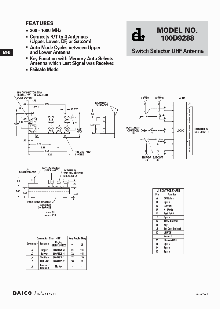 100D9288_1190483.PDF Datasheet