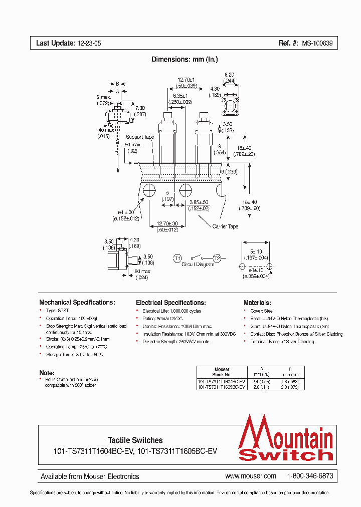 101-TS7311T1604BC-EV_1111592.PDF Datasheet