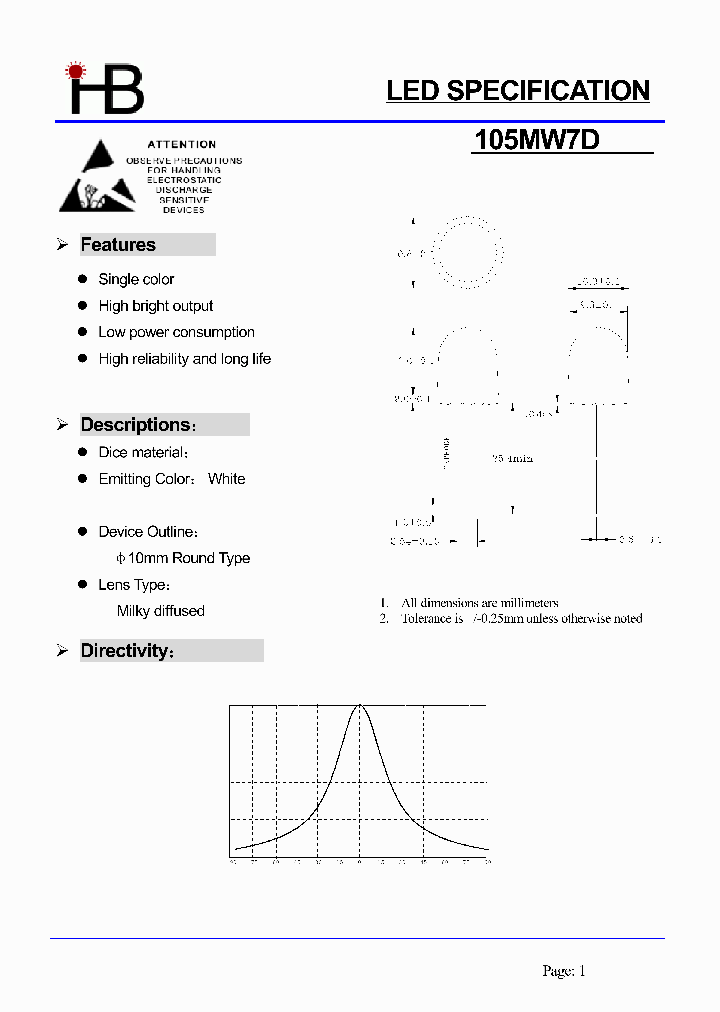 105MW7D_1190545.PDF Datasheet