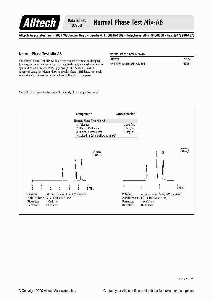 1096U_1190562.PDF Datasheet