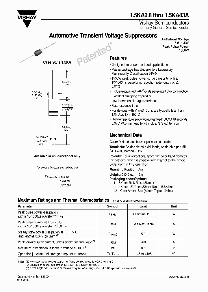 15KA68_1025912.PDF Datasheet