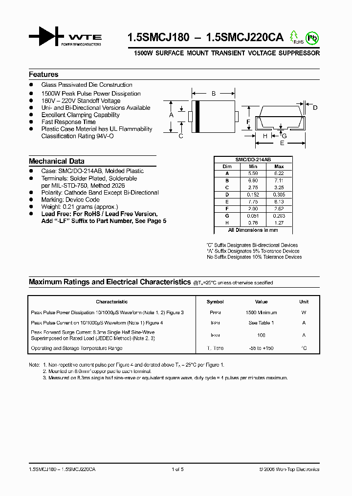 15SMCJ220CA_1190327.PDF Datasheet
