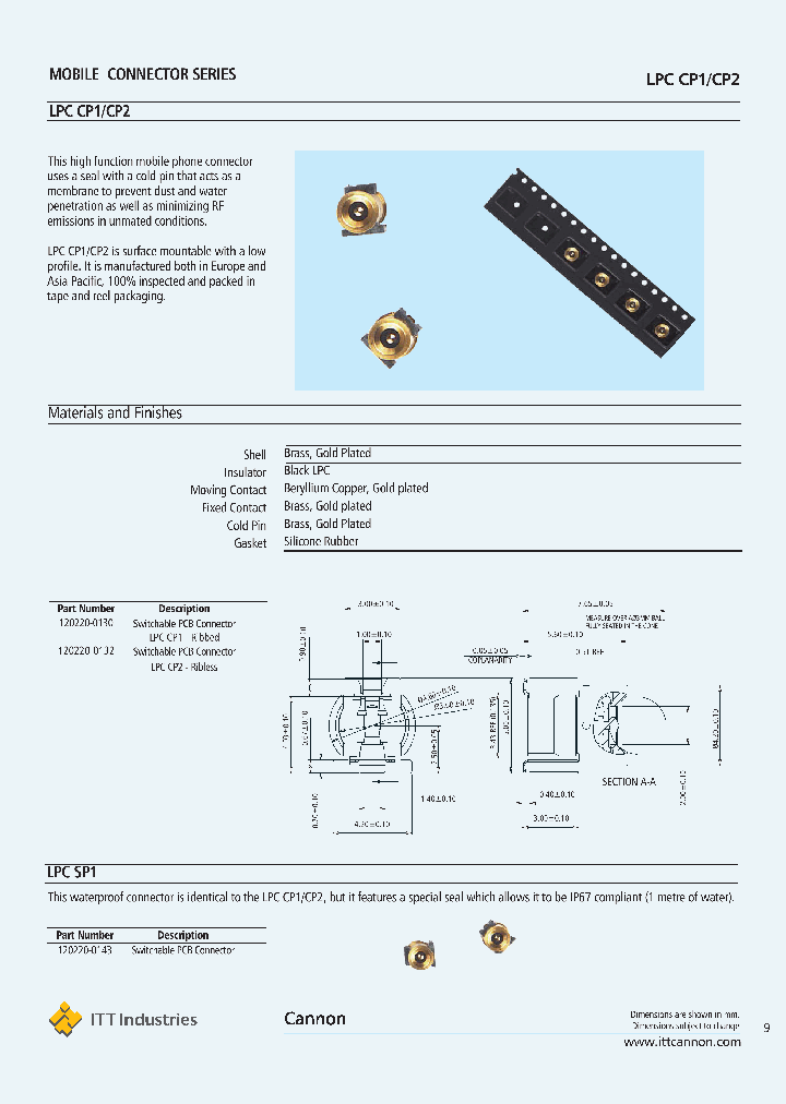 120220-0130_1099267.PDF Datasheet