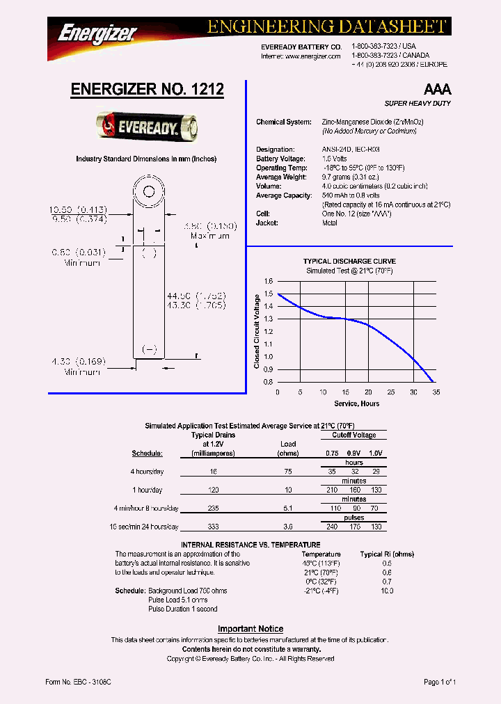 1212_1190751.PDF Datasheet