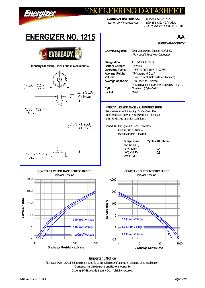 1215_1190760.PDF Datasheet