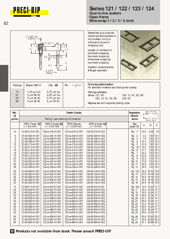 124-93-964-41-002_1190771.PDF Datasheet