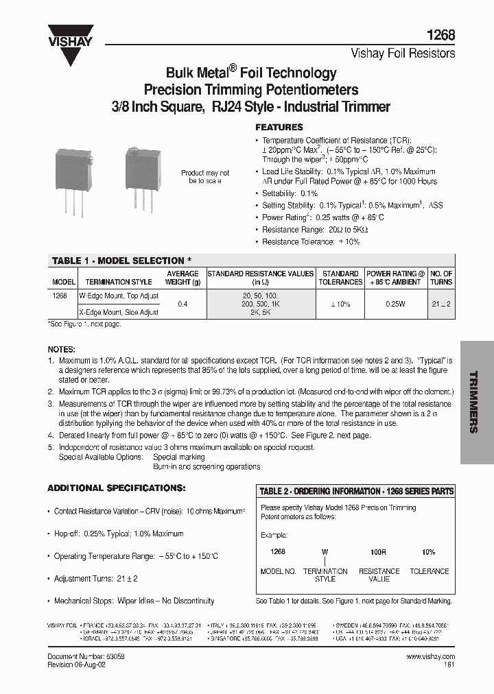 1268W100R_1190798.PDF Datasheet