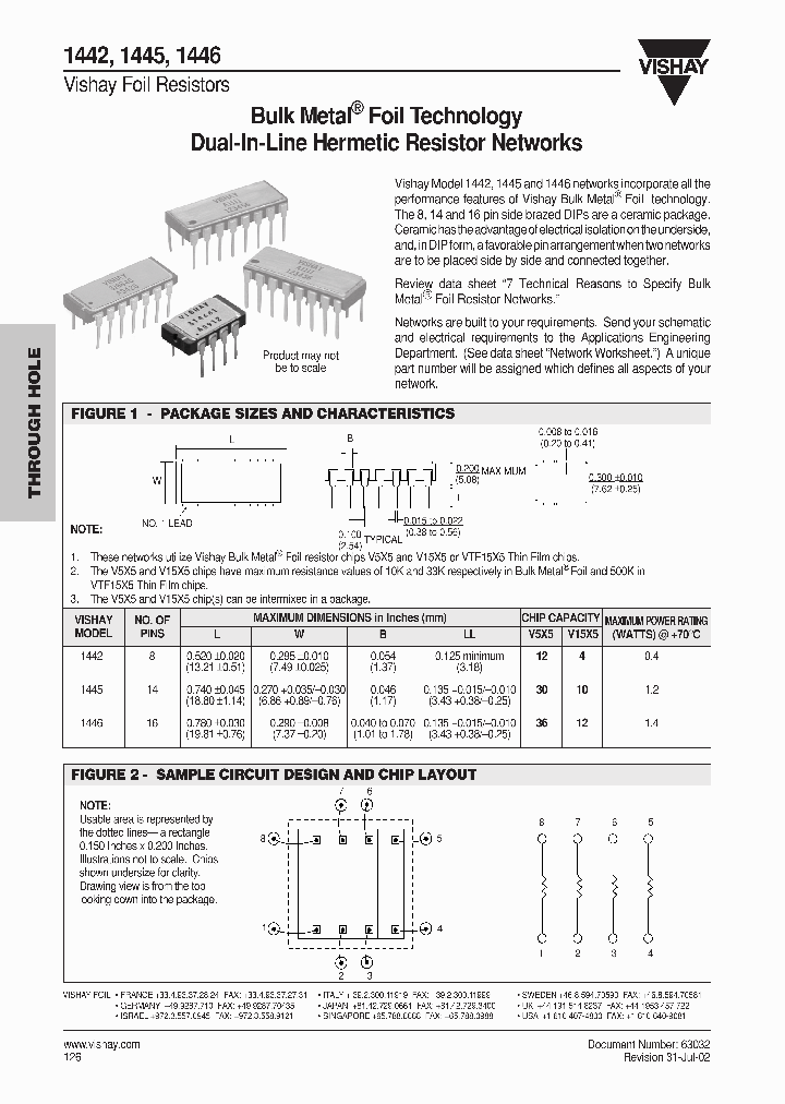 1442_1190895.PDF Datasheet
