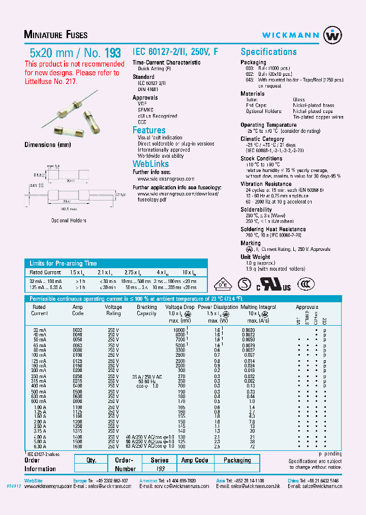 IEC60127-2_934095.PDF Datasheet