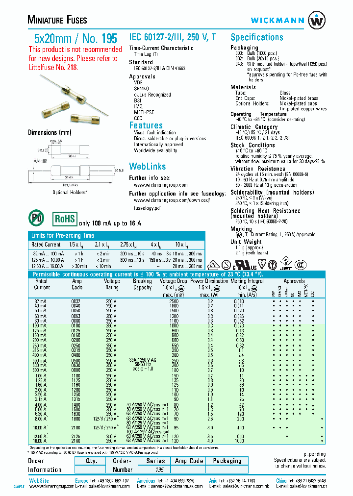 IEC60127-2III_934096.PDF Datasheet