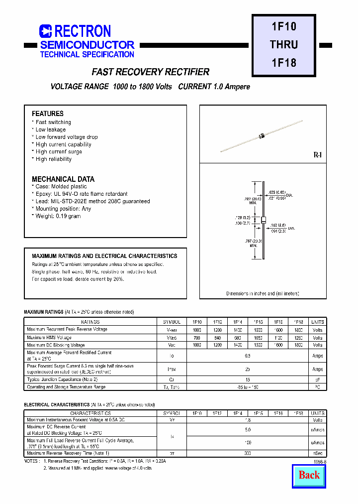 1F18_1191462.PDF Datasheet