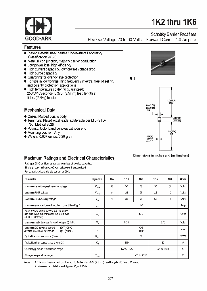 1K6_1191494.PDF Datasheet