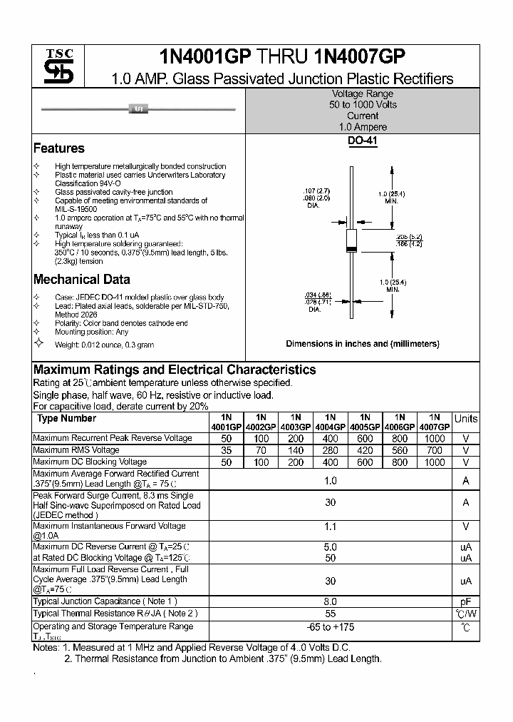 1N4003GP_1176481.PDF Datasheet