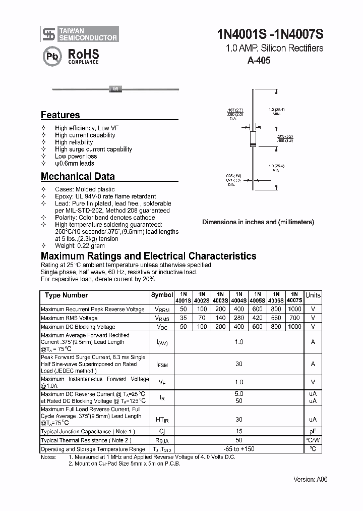 1N4007S_1088607.PDF Datasheet