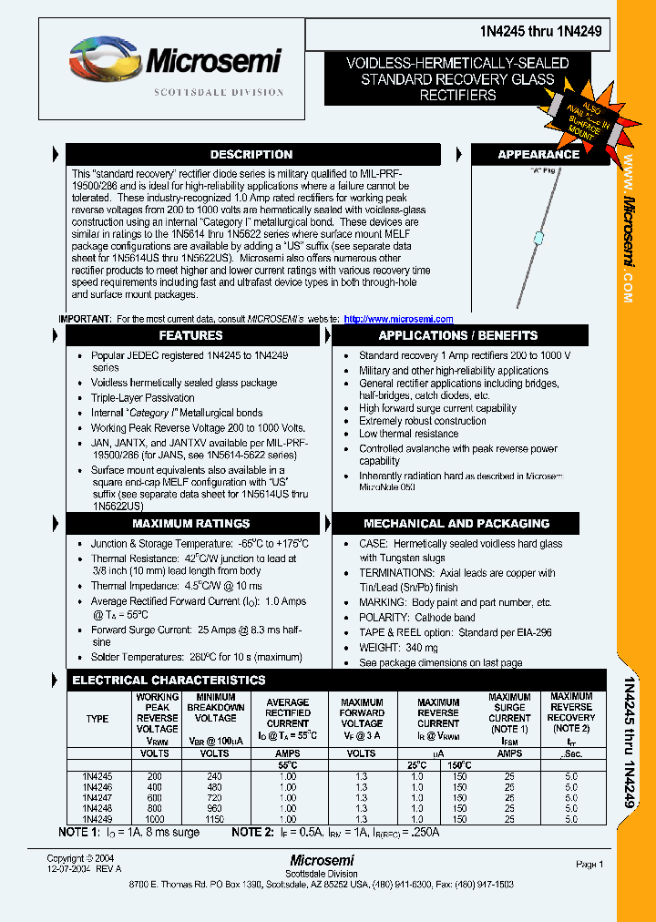 1N4249_1191775.PDF Datasheet