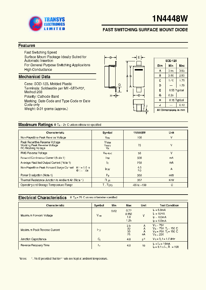 1N4448W_1191791.PDF Datasheet