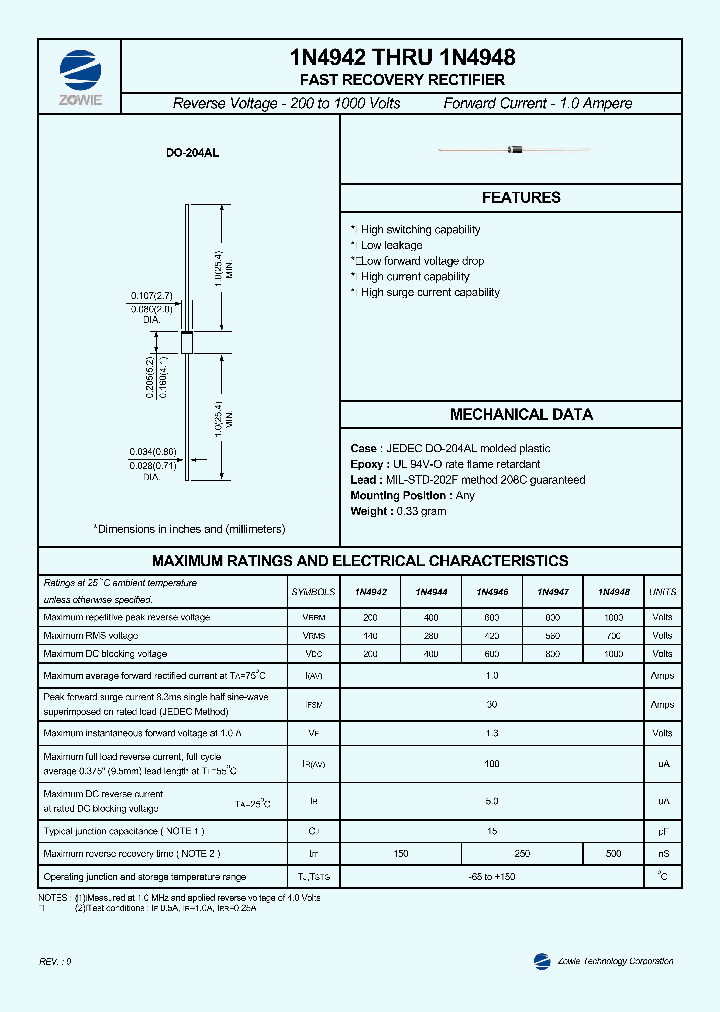 1N4948_1191938.PDF Datasheet