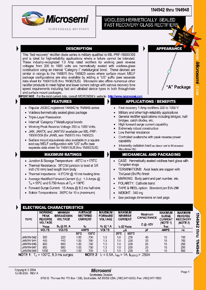 1N4948_1191940.PDF Datasheet