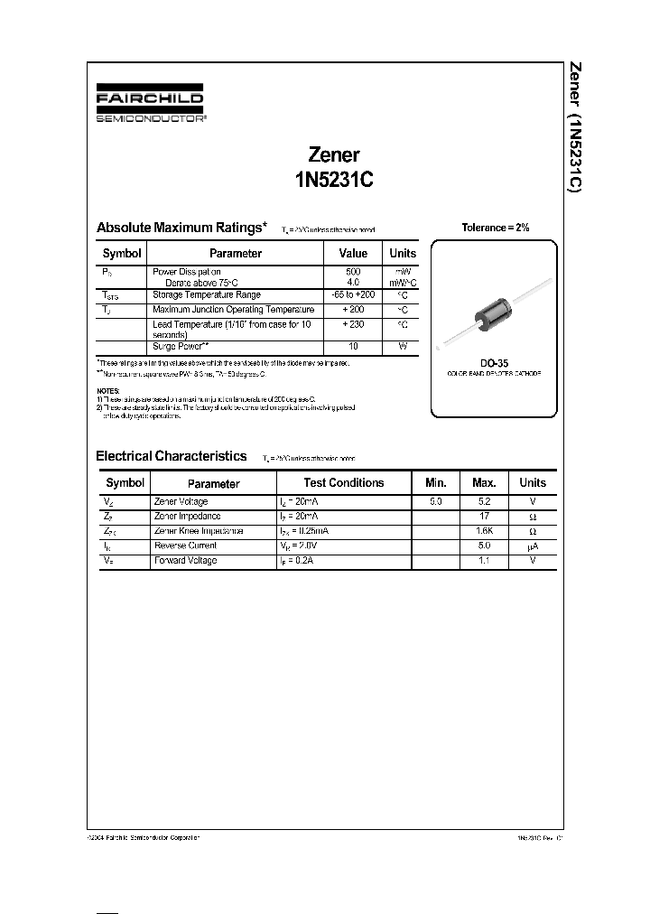 1N5231C_1191962.PDF Datasheet