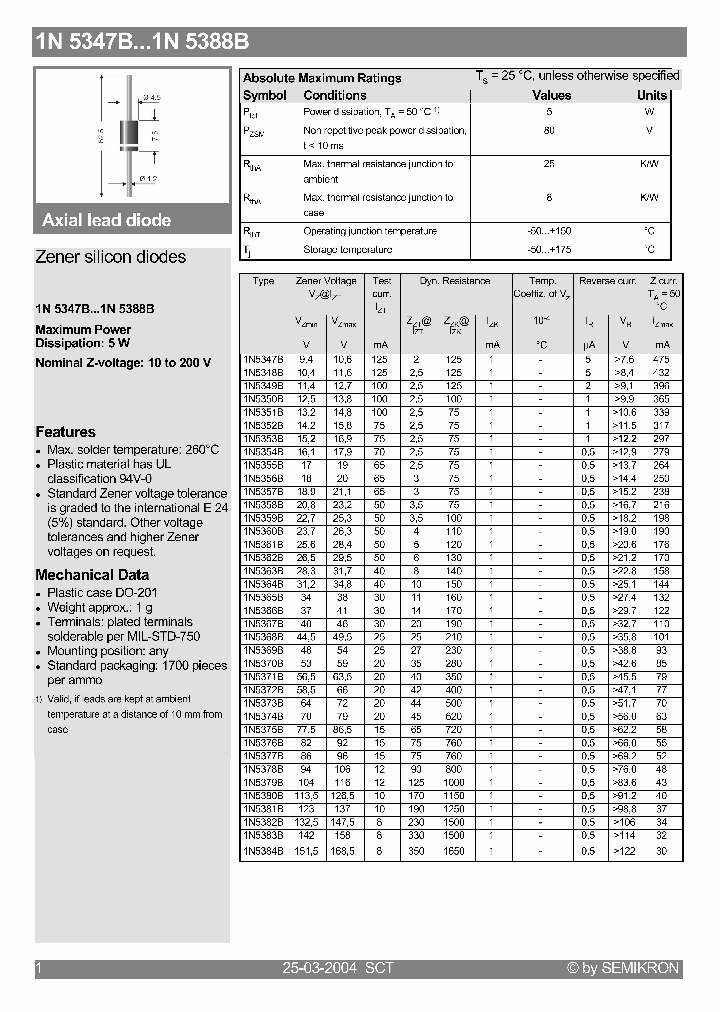 1N5361B_1127894.PDF Datasheet