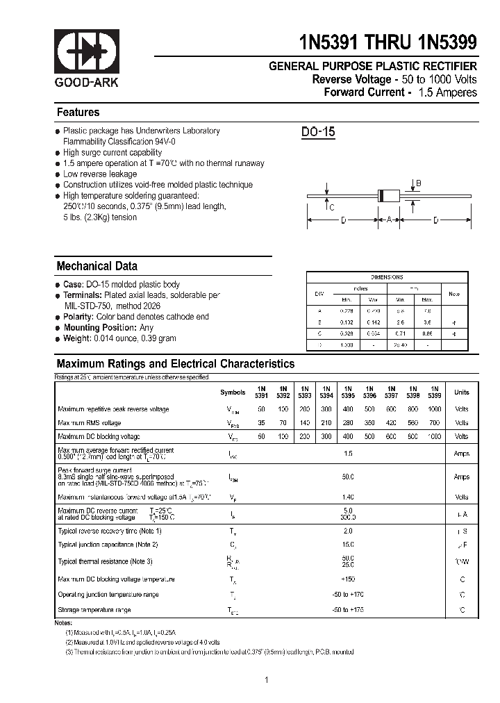 1N5399_1192014.PDF Datasheet