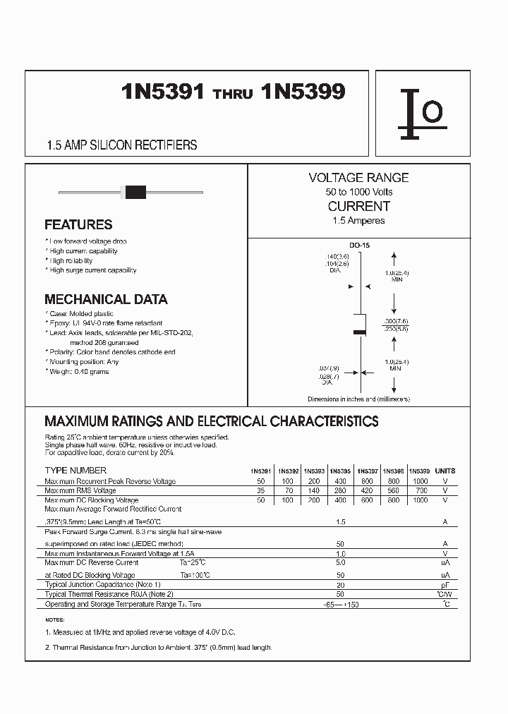 1N5399_1192015.PDF Datasheet
