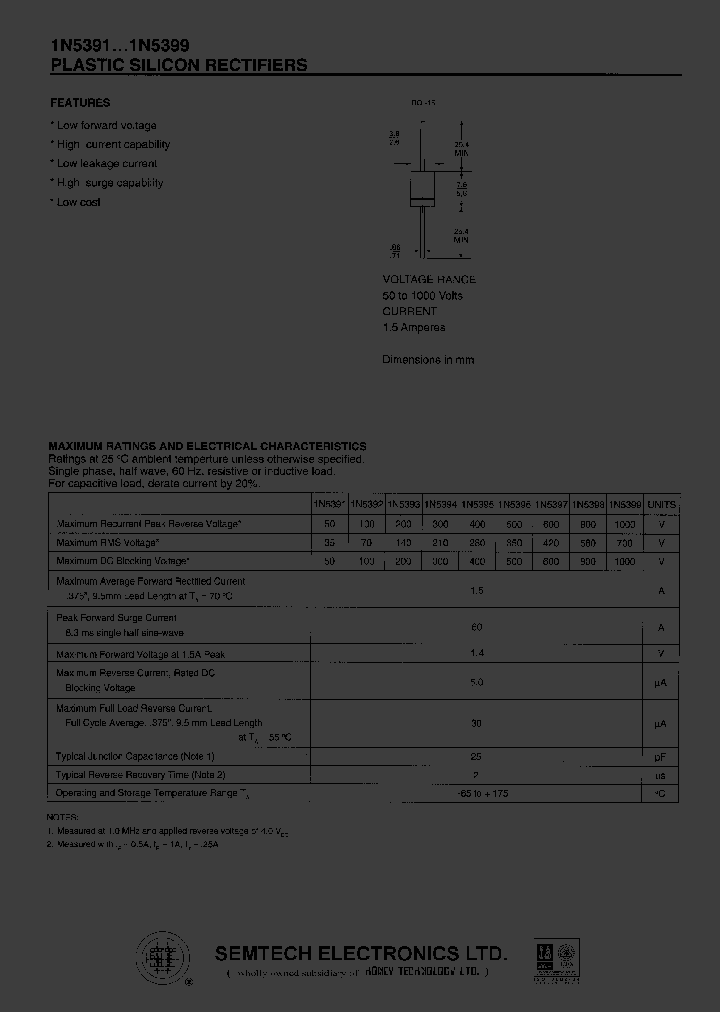 1N5399_1192020.PDF Datasheet