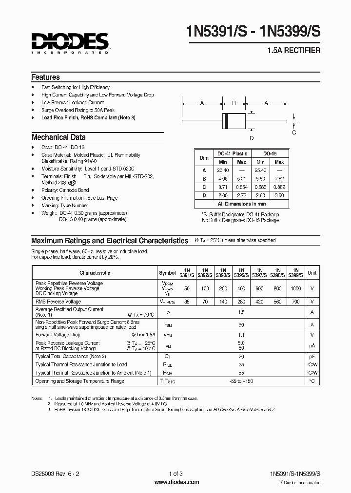 1N5399S_1192040.PDF Datasheet