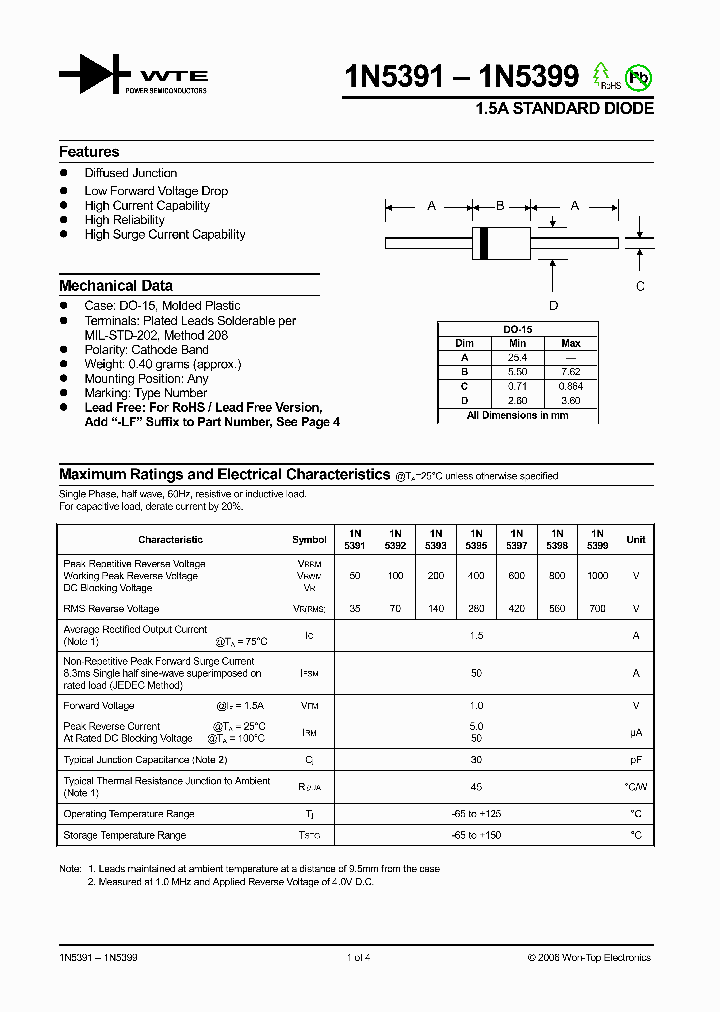 1N5399-TB_1192042.PDF Datasheet