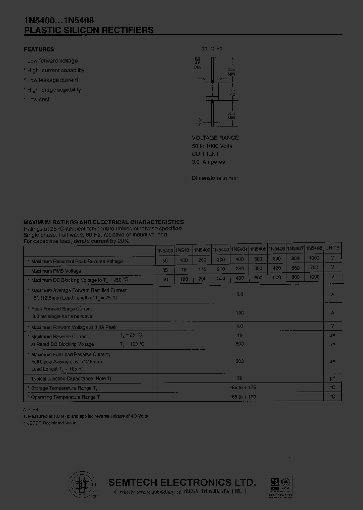 1N5408_1192068.PDF Datasheet