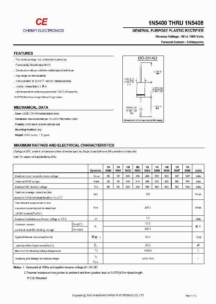1N5408_1192070.PDF Datasheet