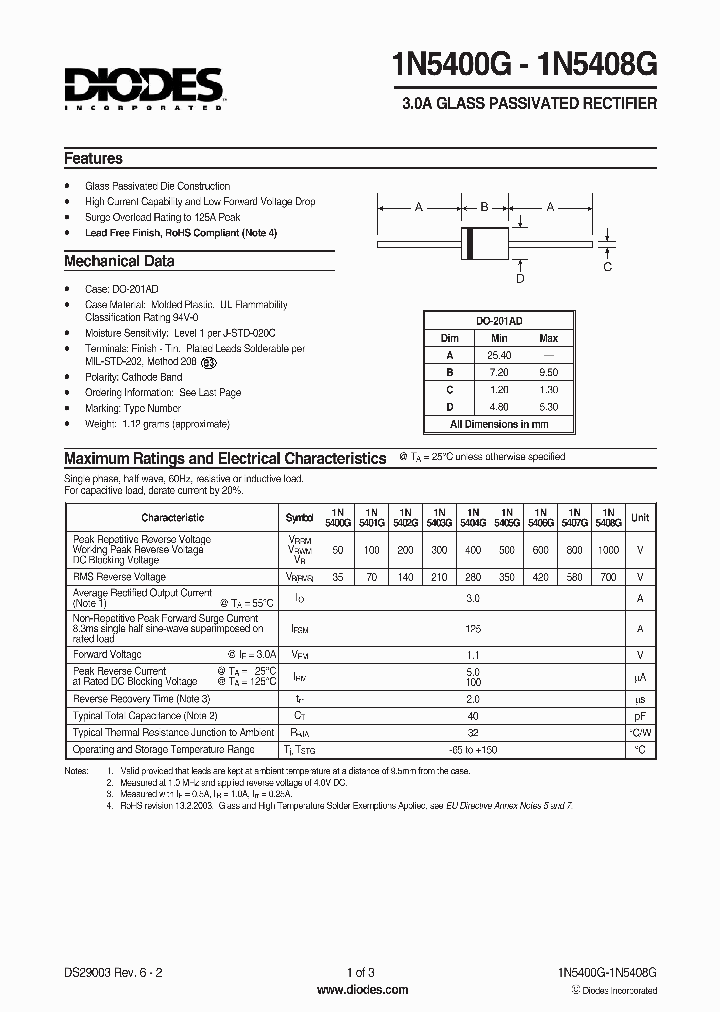 1N5408G-T_1192080.PDF Datasheet
