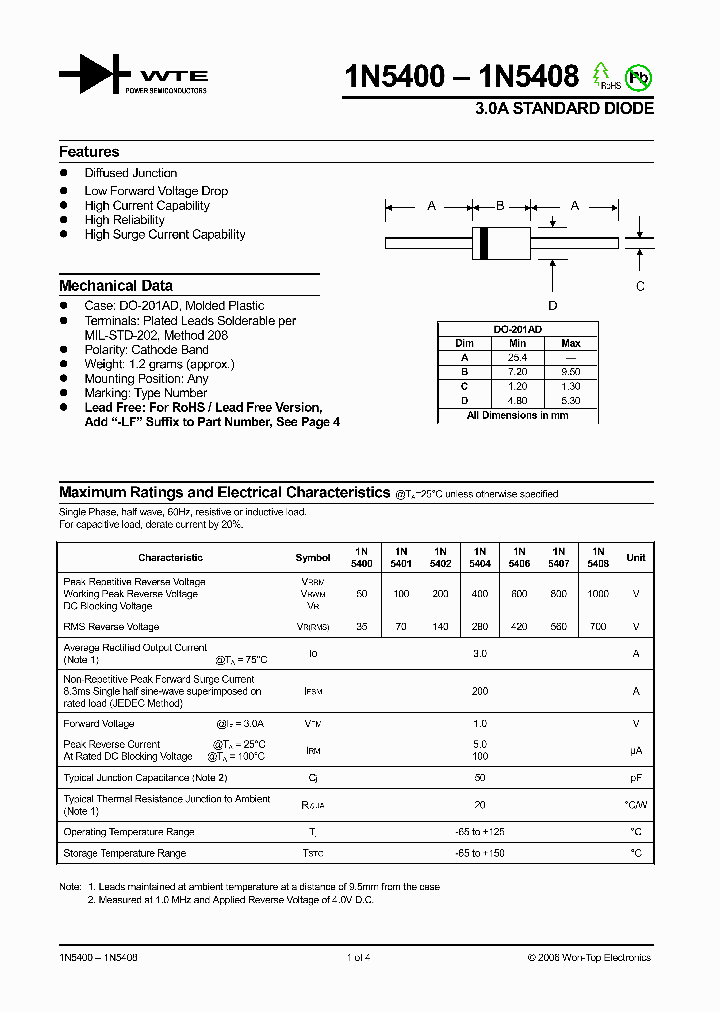 1N540006_1107871.PDF Datasheet