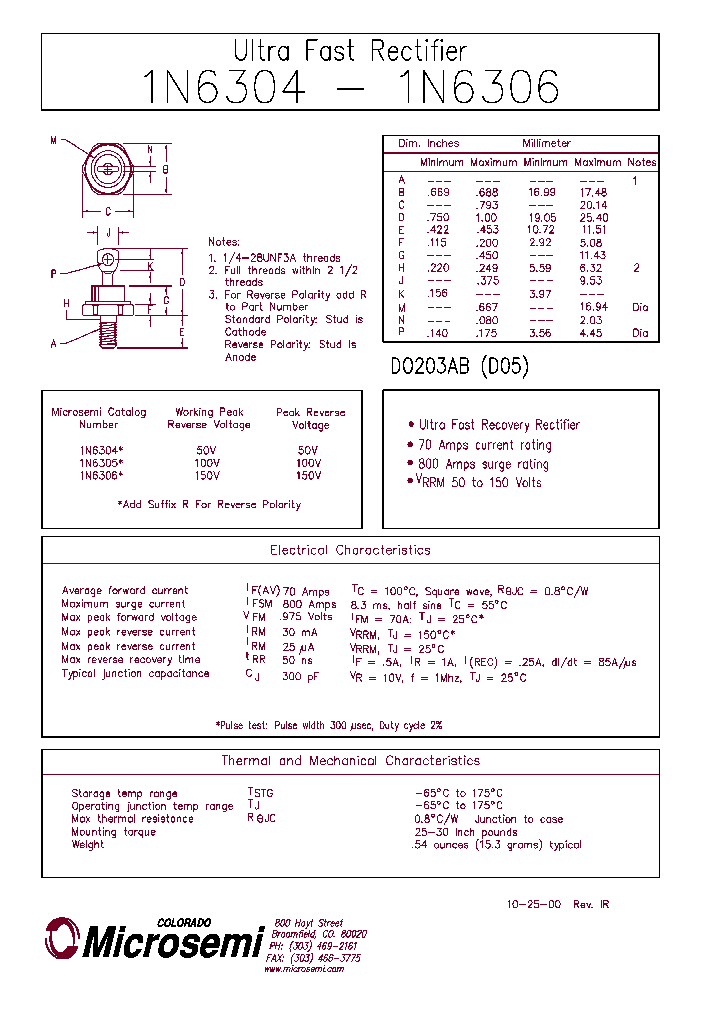 1N6306_1192287.PDF Datasheet