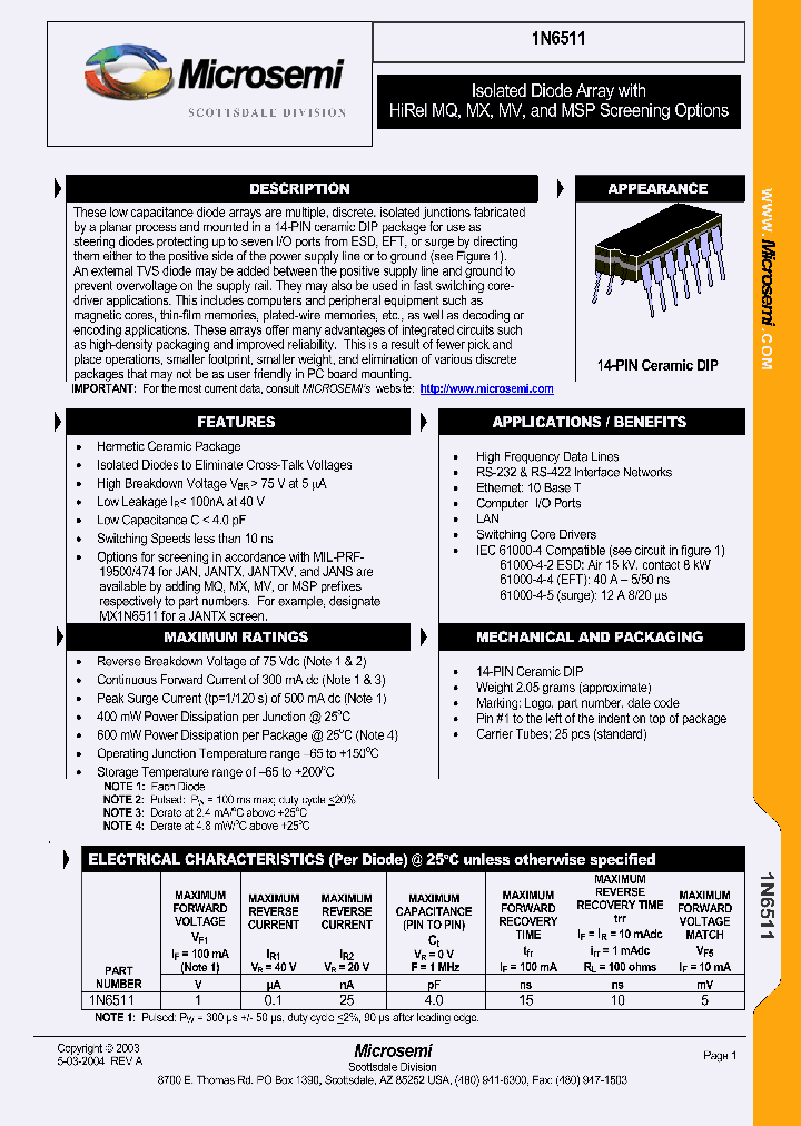 1N651104_1192320.PDF Datasheet