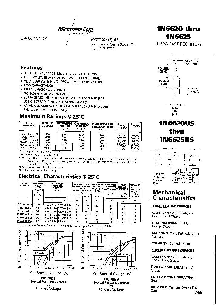 1N6625US_1192341.PDF Datasheet