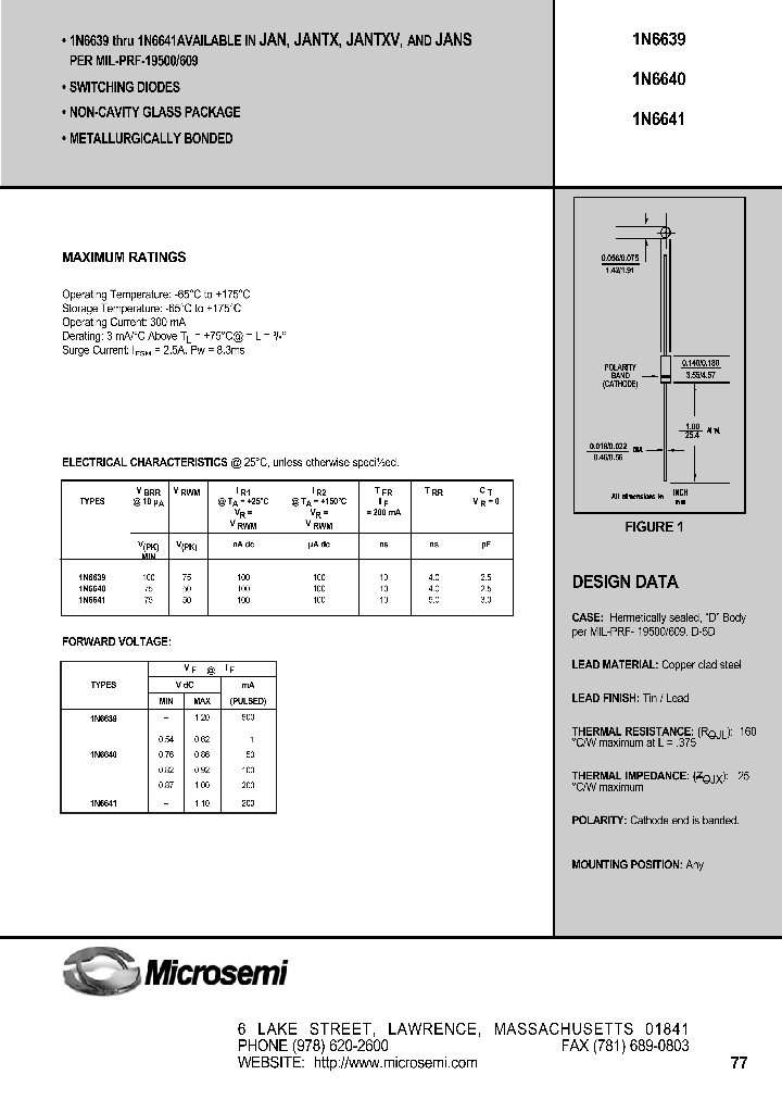 1N6641_1192352.PDF Datasheet