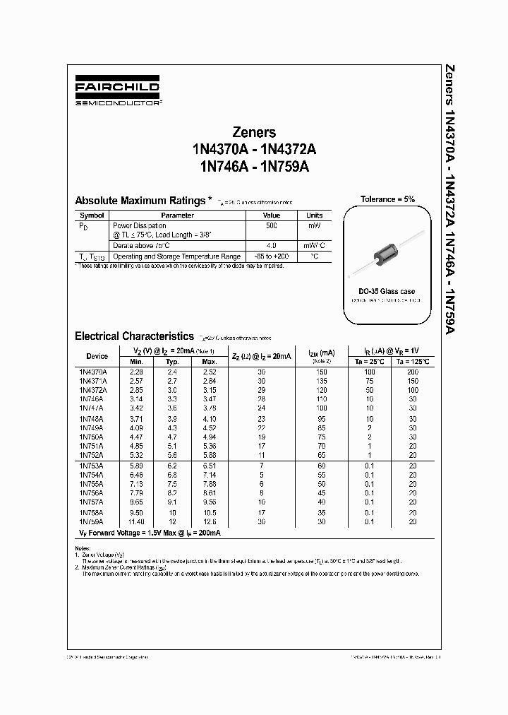 1N759A_1192390.PDF Datasheet