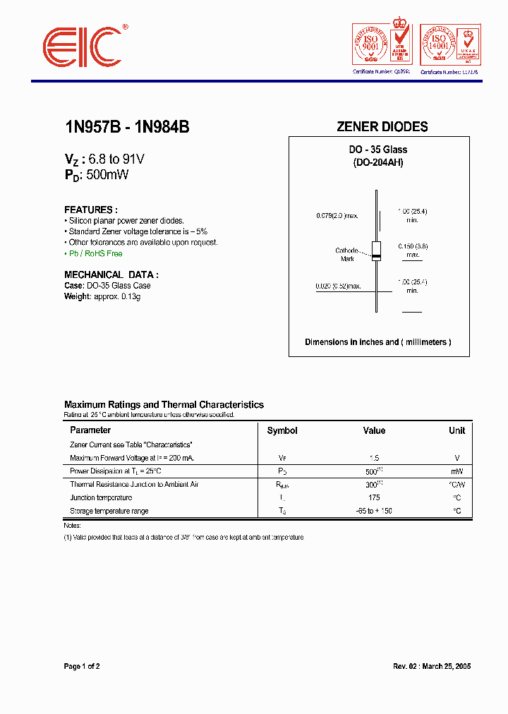 1N984B_1192430.PDF Datasheet
