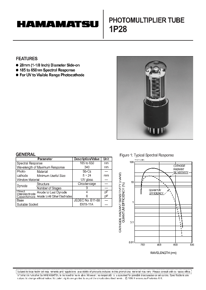 1P28_1192442.PDF Datasheet