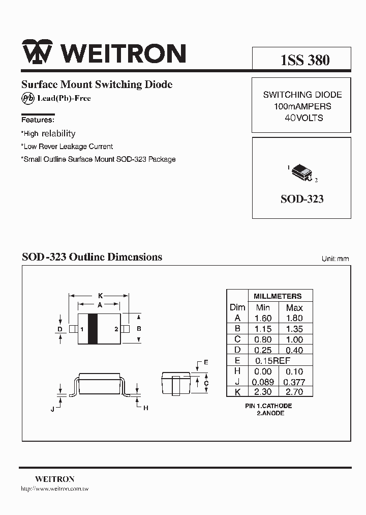 1SS380_1162934.PDF Datasheet
