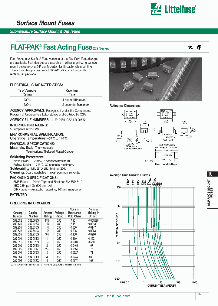 202750_1192775.PDF Datasheet