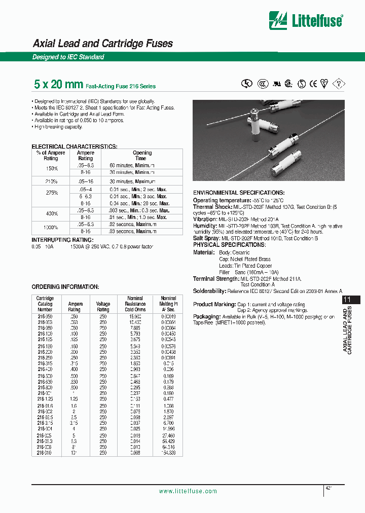 216025_1112868.PDF Datasheet
