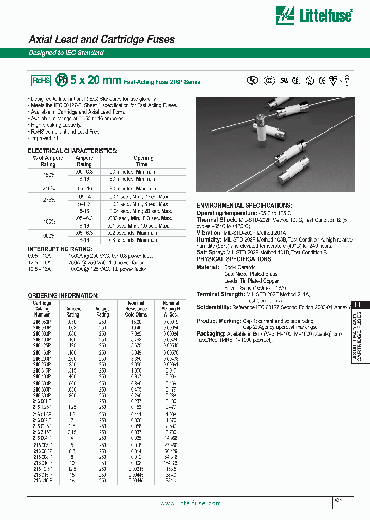 216080P_1118215.PDF Datasheet