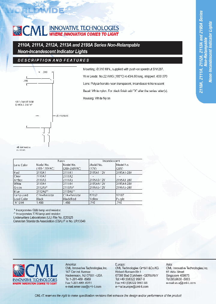 2195A5-28V_1192928.PDF Datasheet