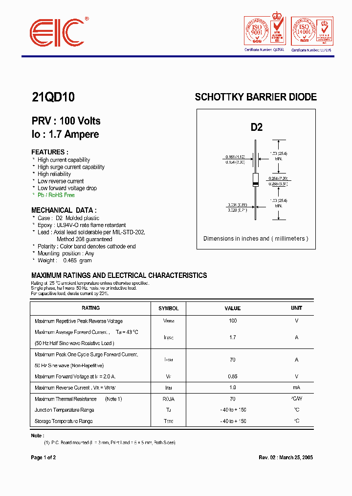 21QD10_1192935.PDF Datasheet
